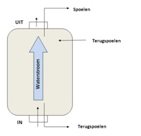 beadfilter2.jpg