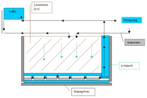 lavafilter3.jpg